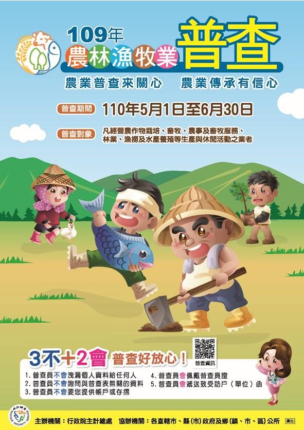 109年農林漁牧業普查資訊